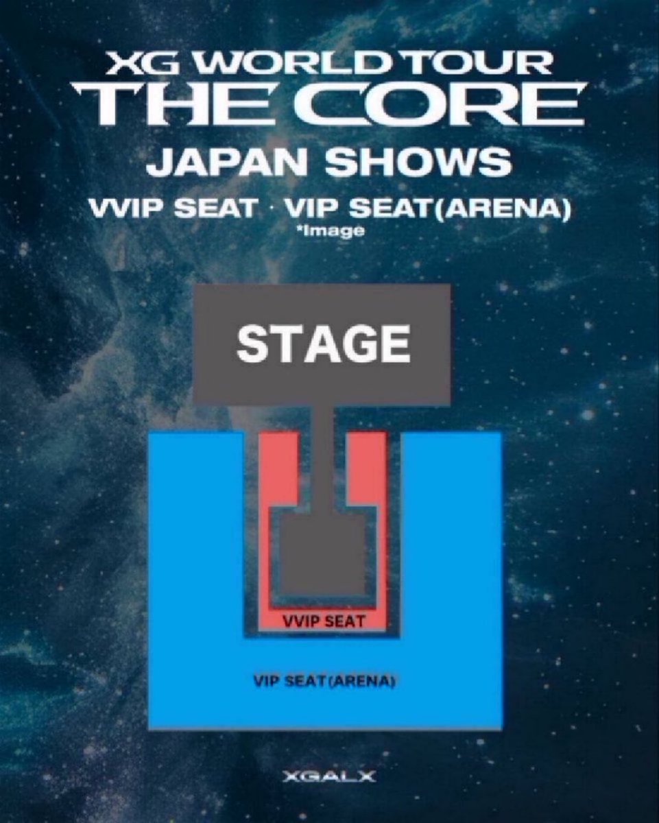 WTS 【XG WORLD TOUR: THE CORE】 🎫VVIP SEAT and VIP SEAT (ARENA