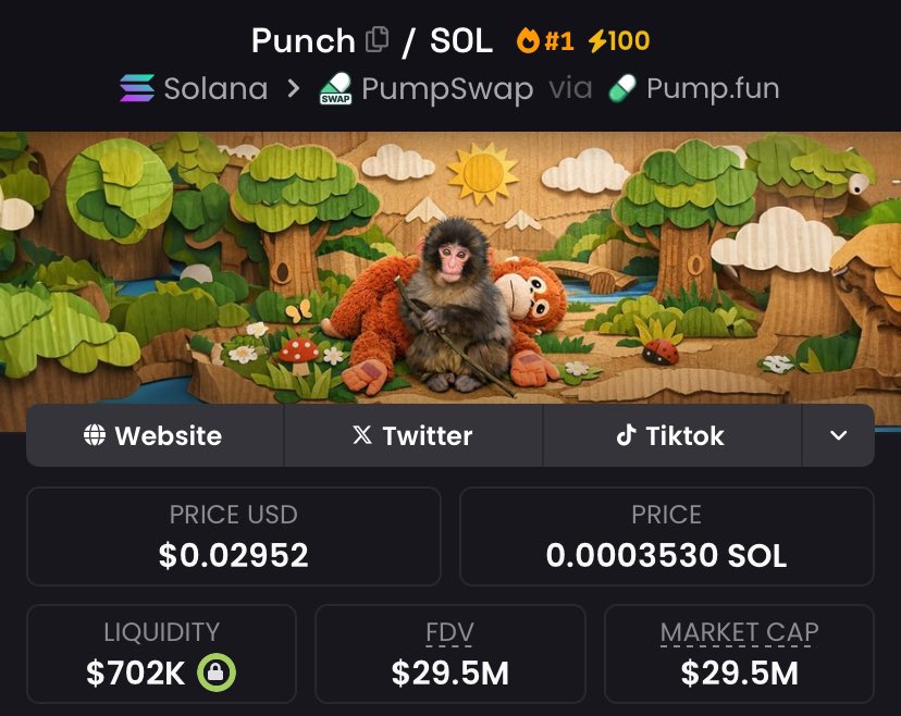 if this was 2024, this would’ve been over $1bn mc 

just like fred &amp; pnut

we fell off…