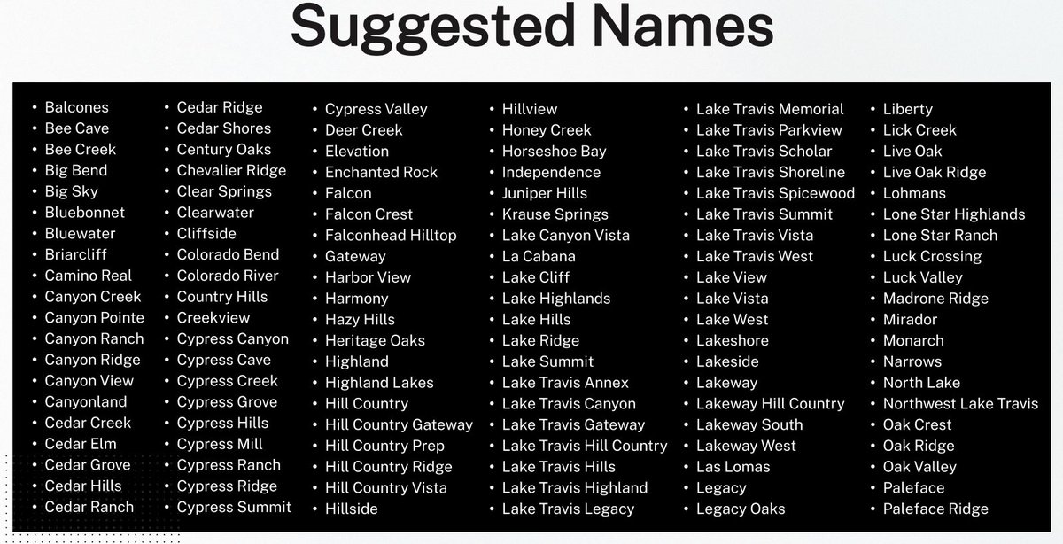 Texas HS Sports tweet media