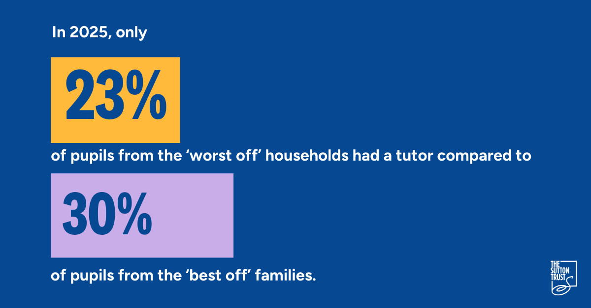 The Sutton Trust tweet media