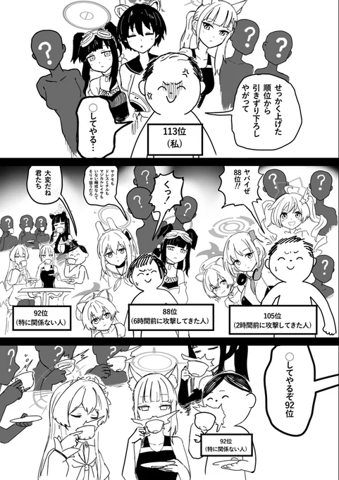 二週間前の戦術対抗戦

順位はうろ覚えです。 