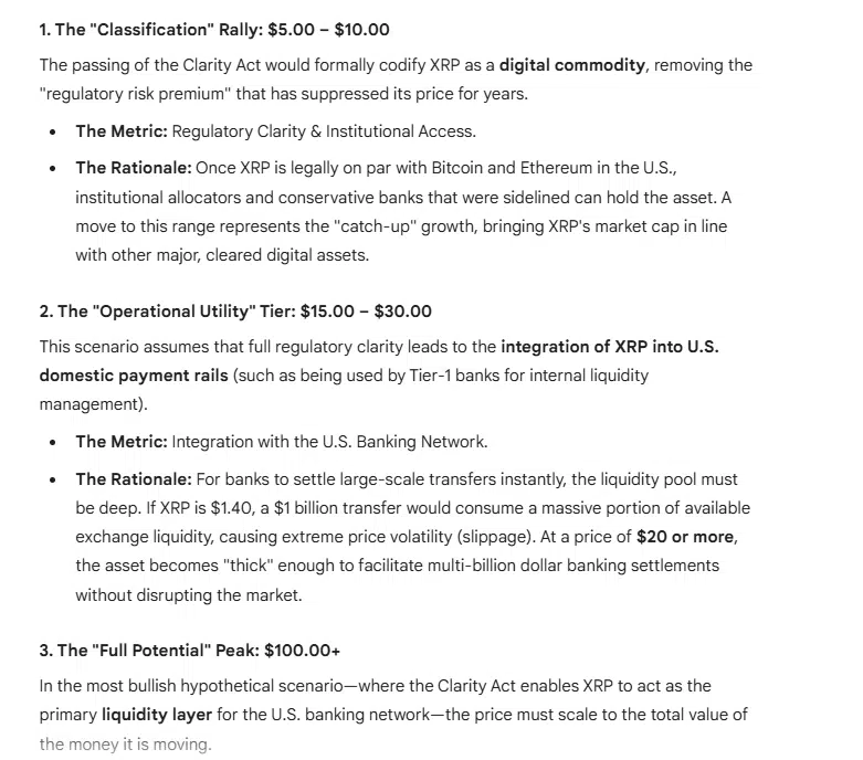 $XRP Price Could Reach $5-$100 if Clarity Act Passes and XRP Achieves Integration with U.S. Banks.