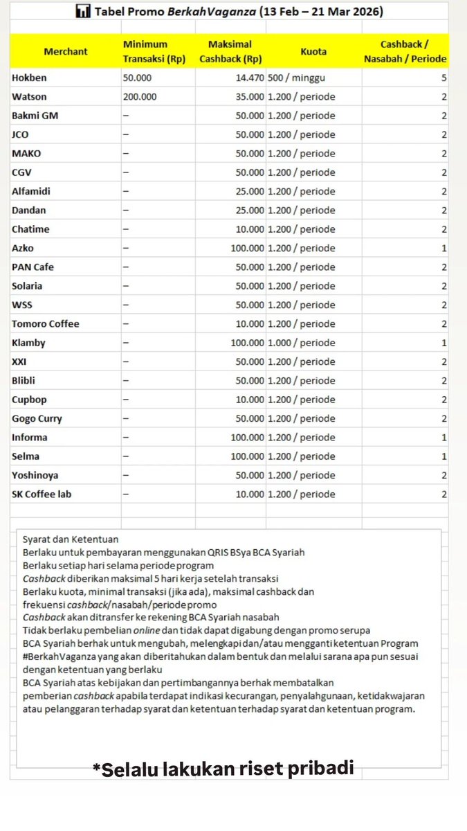 GET 200K REGIST KROM BANK REF : ABDU5104 tweet media
