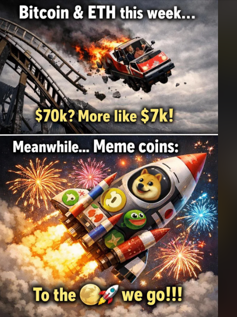 【深度复盘】DOGE 的下一站：为什么 $0.6533 只是保守估计？💎🐕

兄弟们，如果你因为最近市场的横盘震荡而感到焦虑，或者因为 DOGE 暂时的沉寂而动摇了信仰，那么请务必花两分钟看完这篇分析。
数据不会撒谎，K 线背后隐藏的盈亏比（Risk/Reward