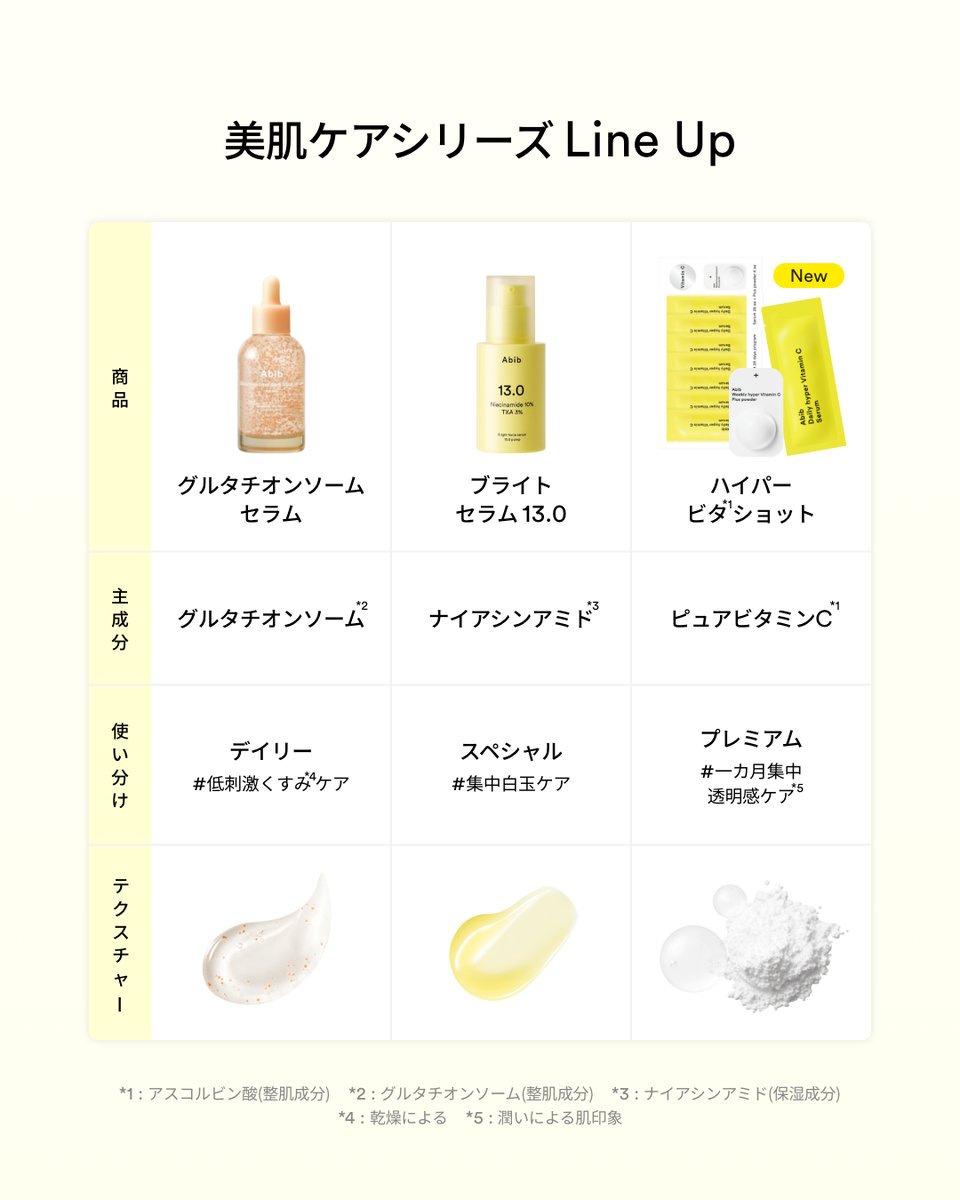 𖣔m͙m͙m͙m͙m͙𖣔 (@chupa3chups11) / Posts / X