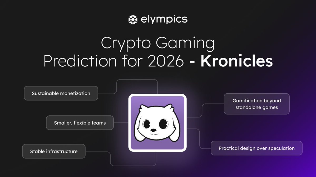 Good morning 

In 2021 Web3 gaming was a concert.
In 2023 it was a circus.
In 2025 it was a casino with WiFi.

But 2026?

It’s starting to look like a gym.

Less shouting.
More structure.
More reps.

While timelines argue about the next flashy token, the smart builders are