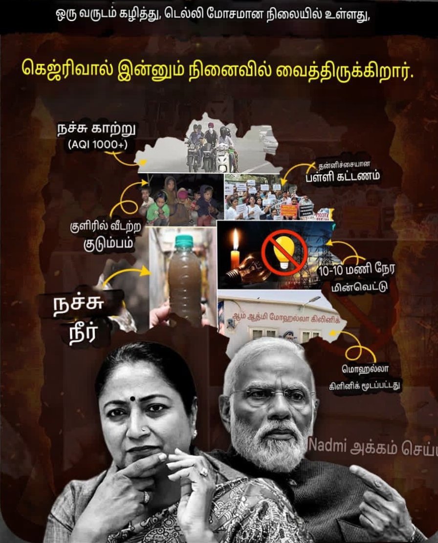 BJP's 1 year achievement in Delhi-

The BJP took away the facility of free treatment from the people by closing the Mohalla clinic.

One year, Delhi is in trouble, Kejriwal is missing.

#SufferingDelhiMissesKejriwal
