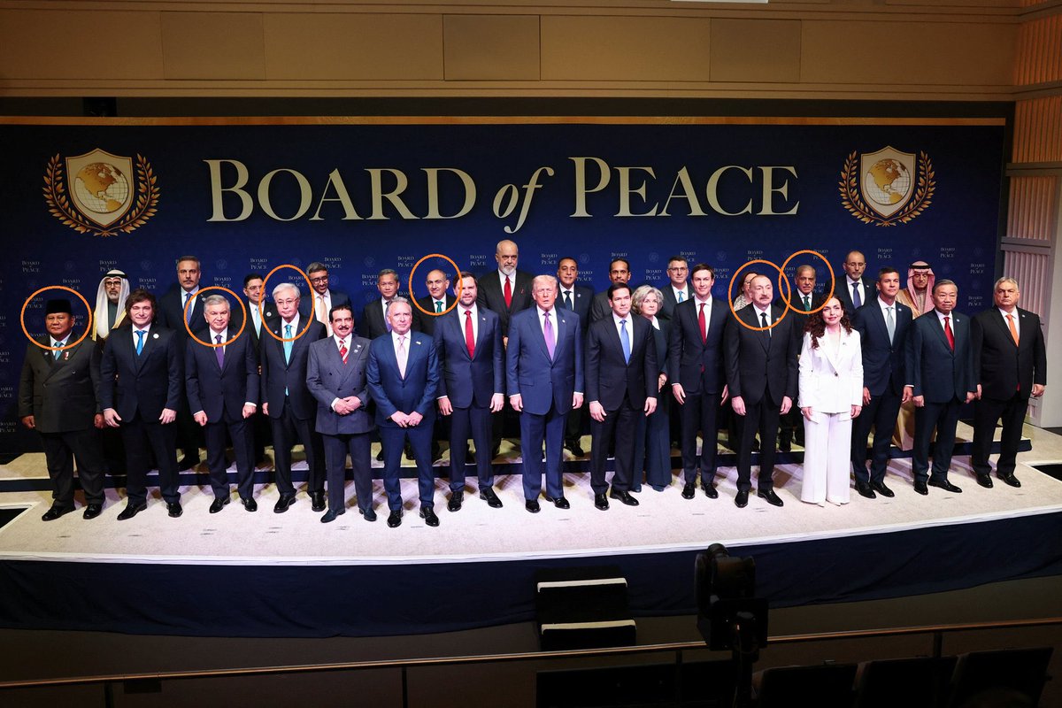 TxtdariHI's tweet image. Sama AS dipinggir, sama Cina ditengah 

Ini pertanda apa?