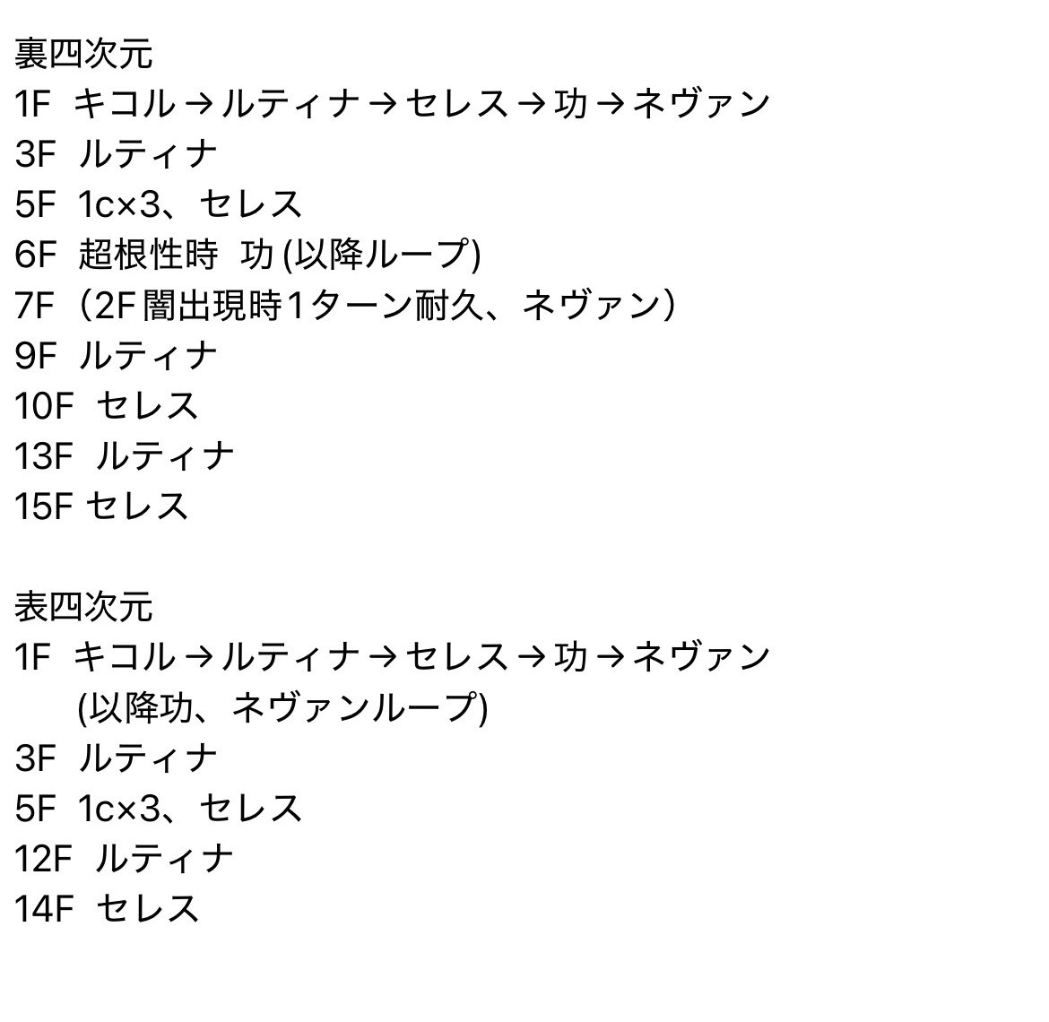 Amakura_pad_'s tweet photo. 神秘の次元  共通パーティ

何となく何かの編成作りたかったから需要あるかわかんないけど魔法石集めのついでに
抜けもあると思うので何かあれば言ってください

 #パズドラ https://t.co/2s7GKrcCyq