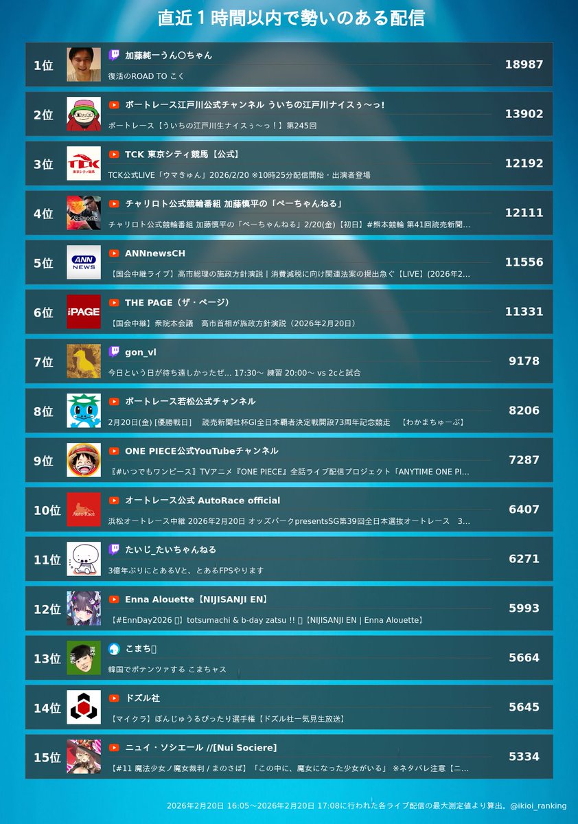 スマスロカウンターユニット　⭕️2026年2月上旬　新プログラム⭕️