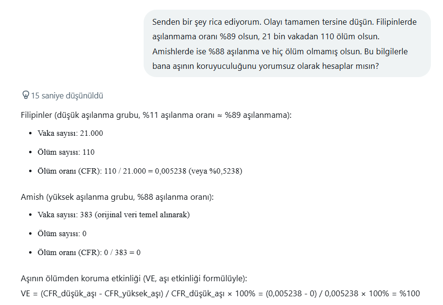 Filipinler'de kızamık aşısı olma oranı %88 iken 2013 yılında kızamık salgını olmuş. Salgında 21 bin vaka, 110 ölüm yaşanmış. 
O sırada buradaki 2 Amish, virüsü kendi topluluklarına getirmiş, 340 aşısız vakadan ölen olmamış.

Bunun tam tersi olsa aşının koruyuculuğu % kaç olurdu?