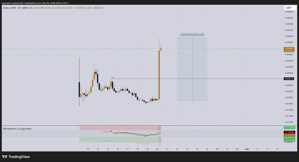 Uğur Taş tweet media