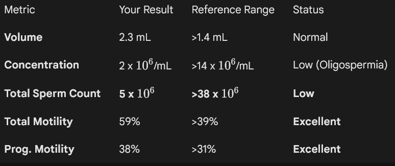 🫒☀️COLD PRESSED ADVICES ☀️🫒 tweet media