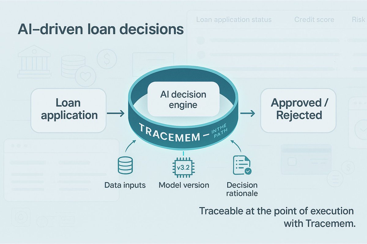 Financial institutions: what if AI-driven loan decisions' traceability was built inside the decision flow, not bolted on afterwards?

#AI #traceability #tracemem #Finance #Governance #EUAIAct