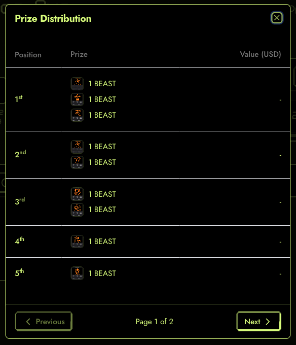 shadowfax tweet media