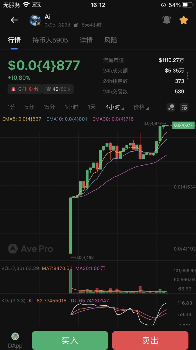 $Ai已上线BSC链
（机构公平发射）
筑底成功，48小时内启动连续10天热搜
首轮100W刀营销资金已收录，海外基金会注资6000W已审计助力Ai起飞，全新机制已升级，30天挑战10000X
0x9c6d21dd22e6bce4eb43aa3e8e88d6d62140323d