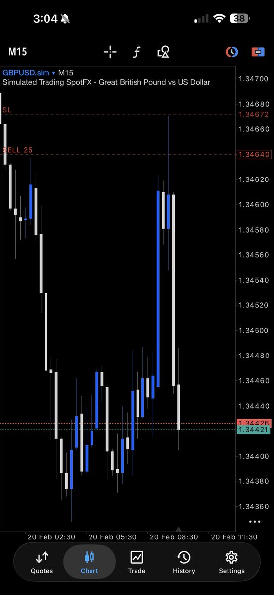 Letting this 1 ride tonight 🏍️