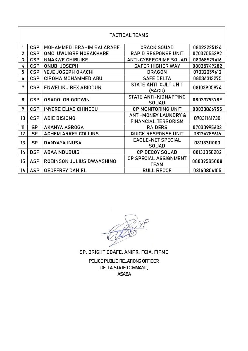 Delta State Police Command tweet media