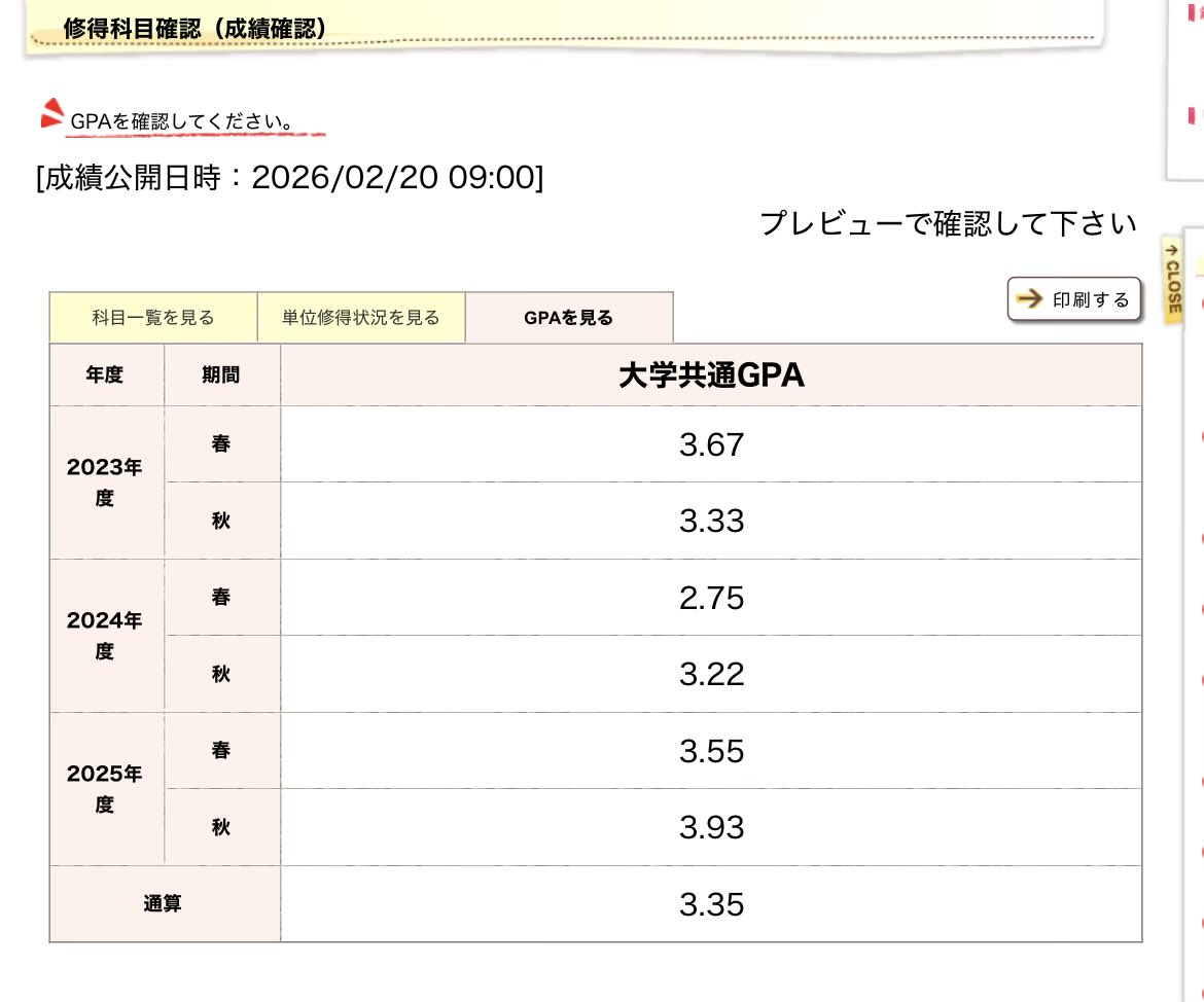12544__'s tweet photo. B3後期にして謎の覚醒 https://t.co/Pk3pmWfTYg