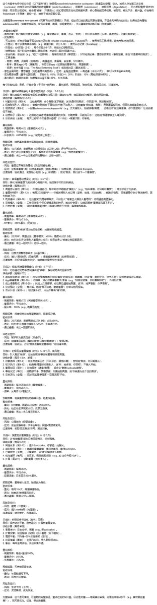 a3exual's tweet photo. 女M的绿帽调教方案
这个方案将你的女伴侣培养成受虐型女绿帽。她将从你与第三方女性的性互动中获得强烈的羞辱、臣服、被贬低、无力和情感“受伤”的快感。她会把“被绿”的幻想或现实性化成高潮来源，核心是她越觉得低贱、被忽视、被比下去，越兴奋。
#女M #母狗养成  #羞耻play #绿帽调教 #女绿 #NTR https://t.co/DJQlL0t7ah