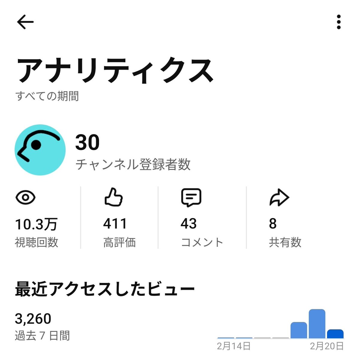 はと25 tweet media