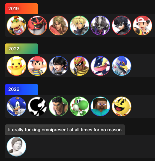 Western Washington's most prominent characters through the eras (source: my eyeballs)