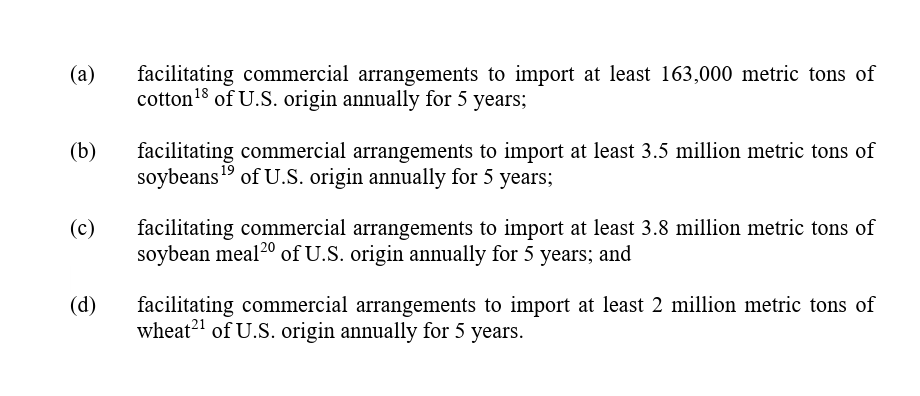 Mending lu baca dulu deh klausul perjanjiannya, bahkan untuk kacang kedelai dan jagung aja kita didikte Amerika, kita diwajibkan beli dengan kuota sekian dari mereka tanpa memerhatikan aspek supply-demand di pasar.
Buat urusan tempe dan bakwan jagung yang kita makan aja direcokin