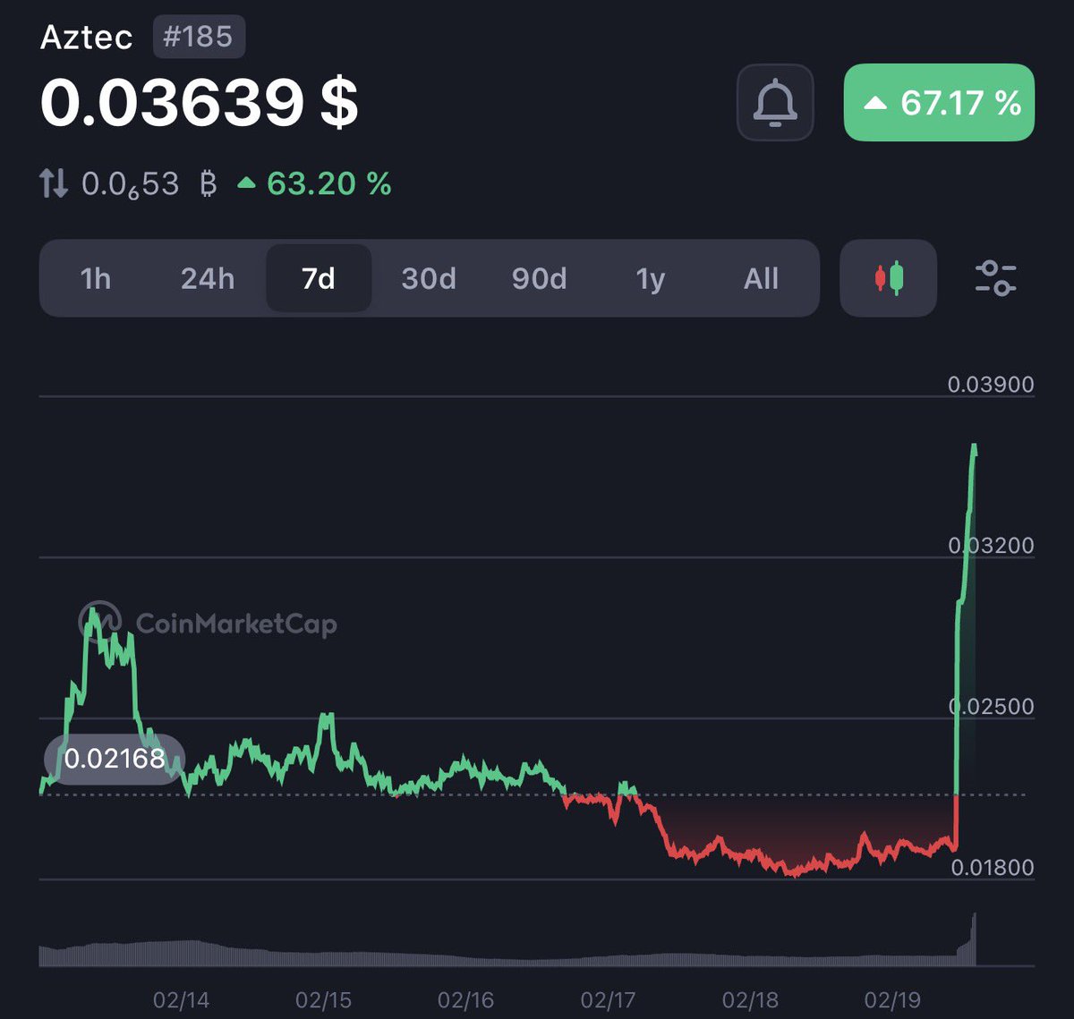 wale.moca 🐳 tweet media