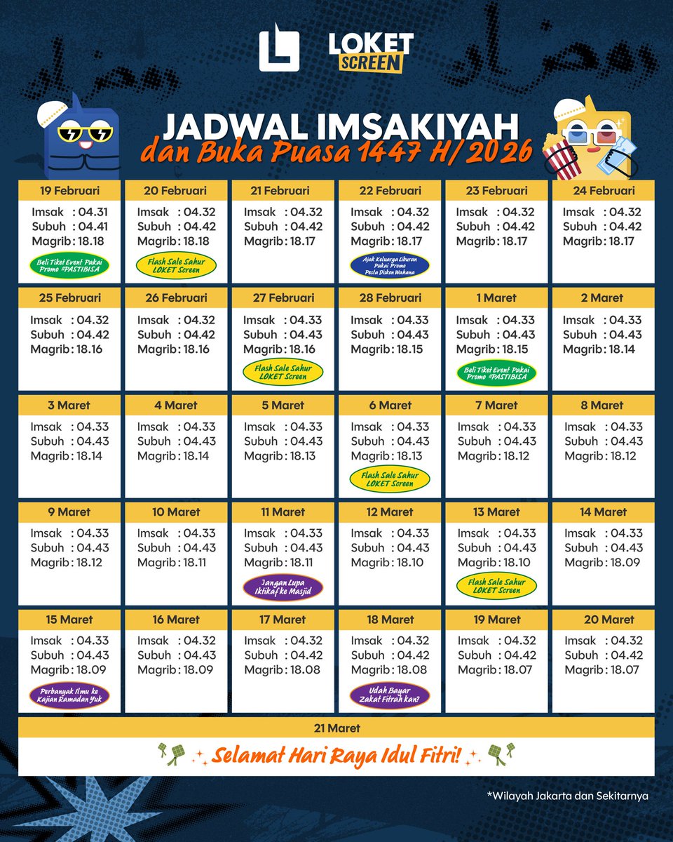 loketscreen's tweet image. Selamat Menunaikan Ibadah Puasa 1447 H semuanya! 🌙

Tahun ini 1 Ramadan bertepatan kemarin di tanggal 19 Februari 2026 melalui sidang isbat yang sudah dilakukan oleh @Kemenag_RI . Yuk rayain bulan yang penuh berkah ini bersama orang-orang terkasih dan Mimin yakin kita #PASTIBISA