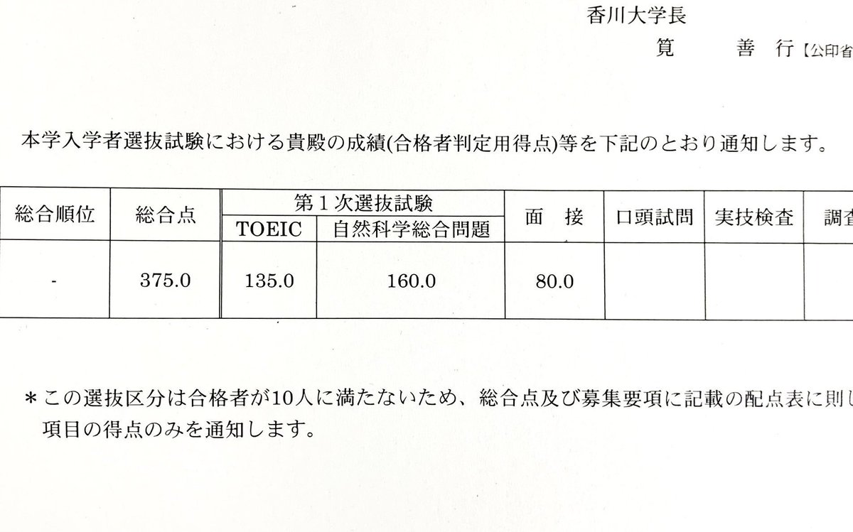 医学部再受験