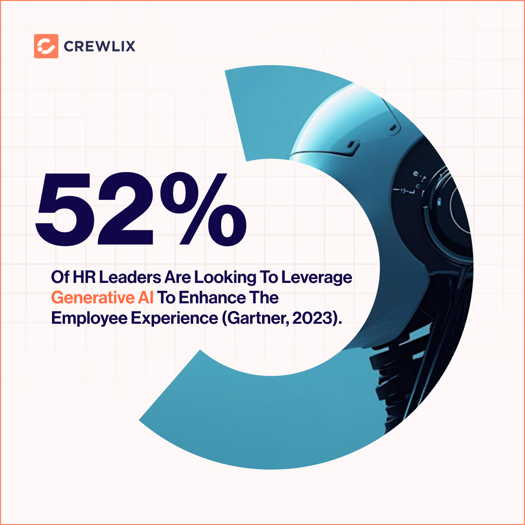 crewlix's tweet photo. Good workplaces respect employees’ time. For HR leaders, generative AI means fewer bottlenecks, fewer repeated questions, and smoother workflows.

#FutureOfWork #GenerativeAI #HRLeadership #WorkplaceCulture #HRTech #WorkplaceEfficiency #PeopleOperations #SmartWorkflows #Crewlix https://t.co/9UJEB1X7rd