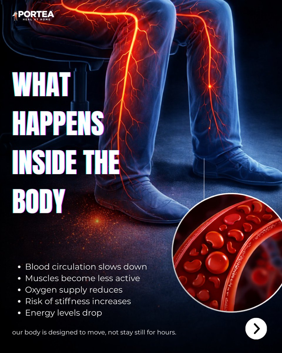 Portea Medical tweet media