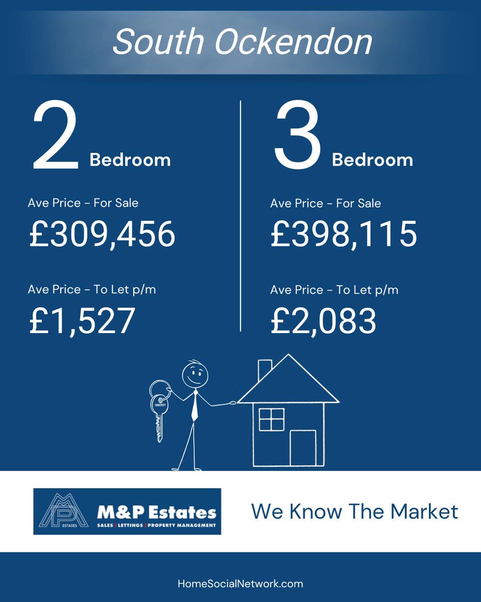 info@mpestates.co.uk tweet media