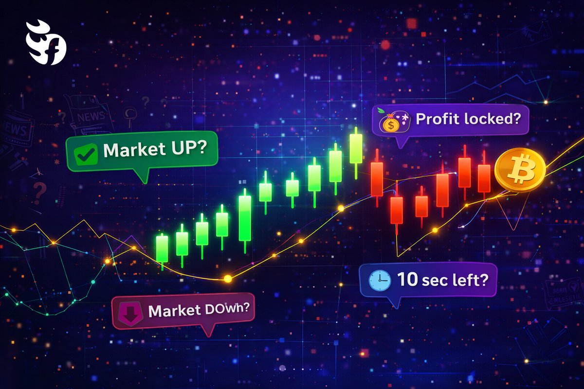 The real edge isn’t waiting days for some wild market to resolve.

It’s catching short-term moves while everyone else is arguing about direction.

Fortuva runs over 470+ SOL prediction rounds daily.

Fully on-chain settlement.
Powered by Pyth.
No black box.
No waiting forever.
No
