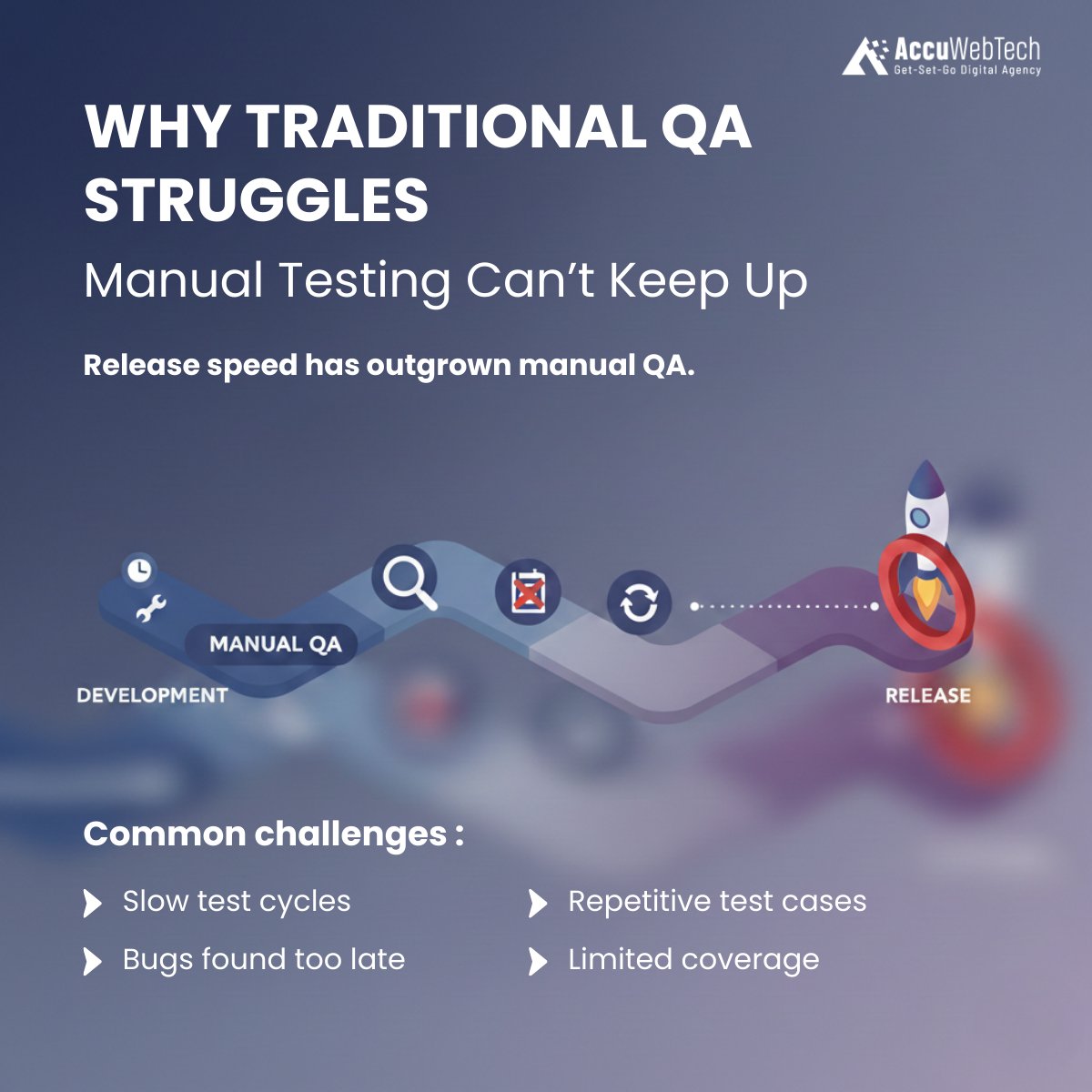 AccuWebTech tweet media