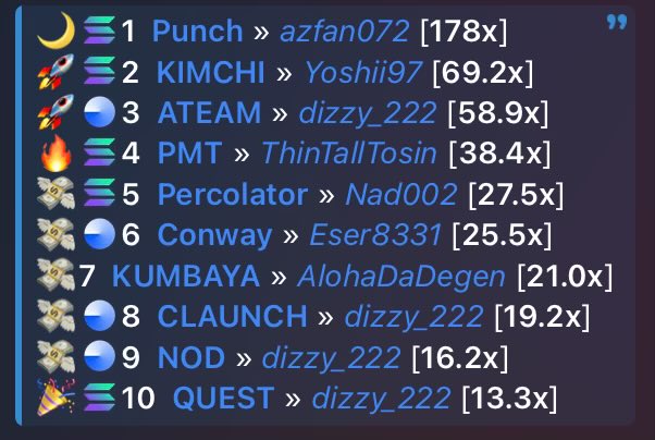 AlohaDaDegen 🤙 tweet media