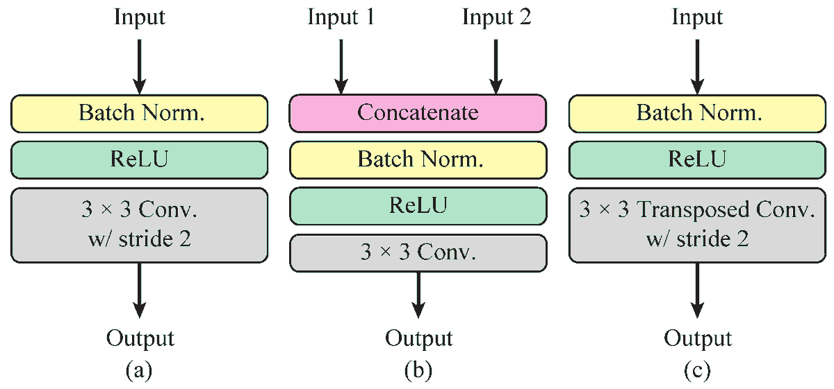 Signals MDPI tweet media
