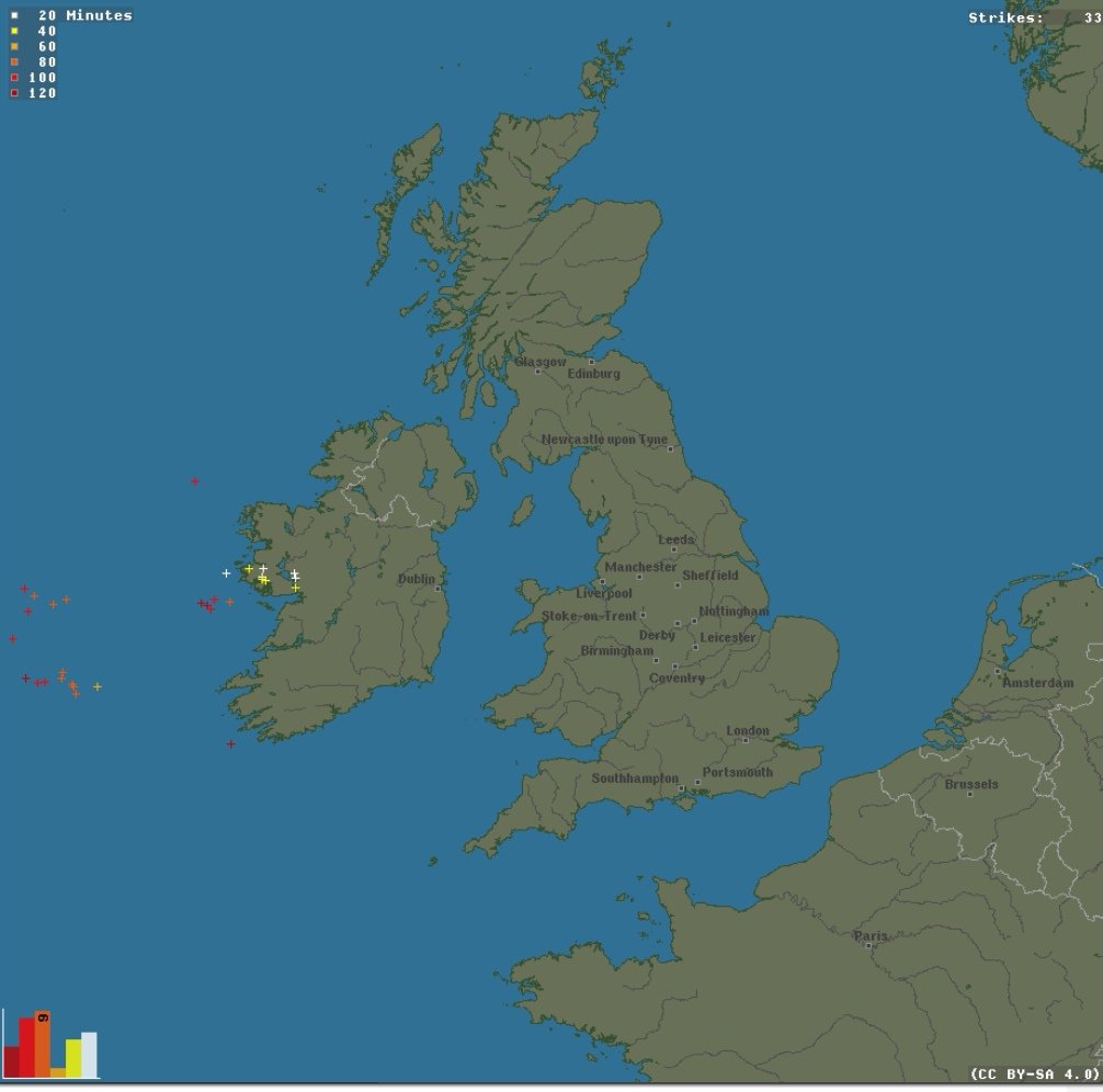 Donegal Weather Channel tweet media