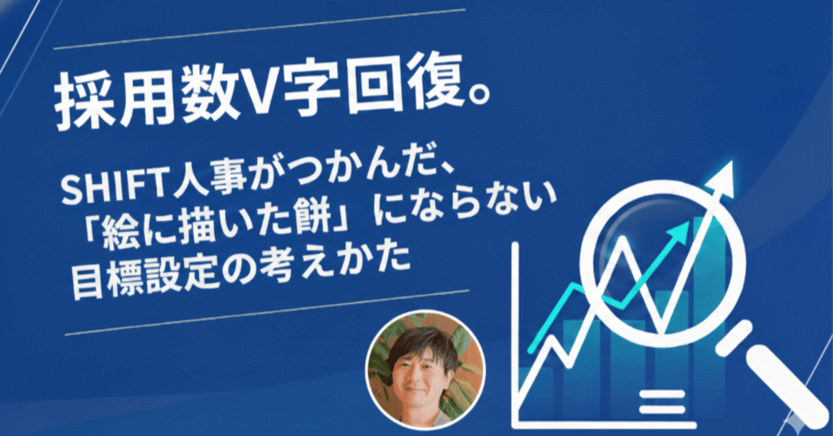 AiritechSupport's tweet photo. 【SHIFT GROUP技術ブログ】
採用数V字回復。SHIFT人事がつかんだ、
「絵に描いた餅」にならない目標設定の考えかた
を紹介。実践的な目標設定のポイントと組織運用のコツを解説します。

https://t.co/YWkhpQKgzW

#採用戦略 #目標設定 https://t.co/BviP3PuqJ3