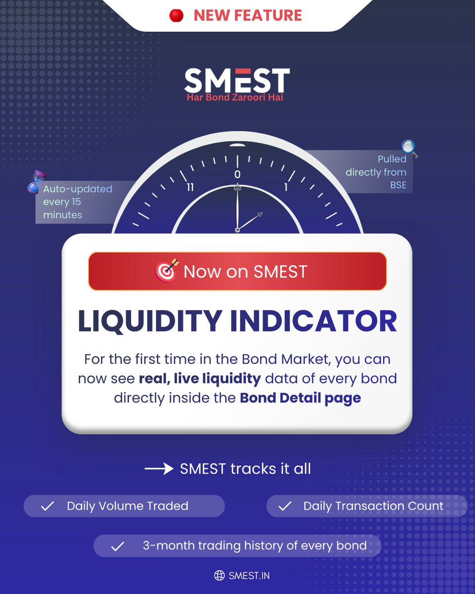 SmestCapital's tweet photo. Introducing the Liquidity Indicator on SMEST —track real-time trading activity sourced directly from BSE and auto-updated every 15 minutes

✅Transparent
✅Updated every 15 minutes
✅Visible on every bond detail page

👉 Explore the Liquidity Indicator on https://t.co/xuzL5ibP5v https://t.co/Zm2XE1UhAa