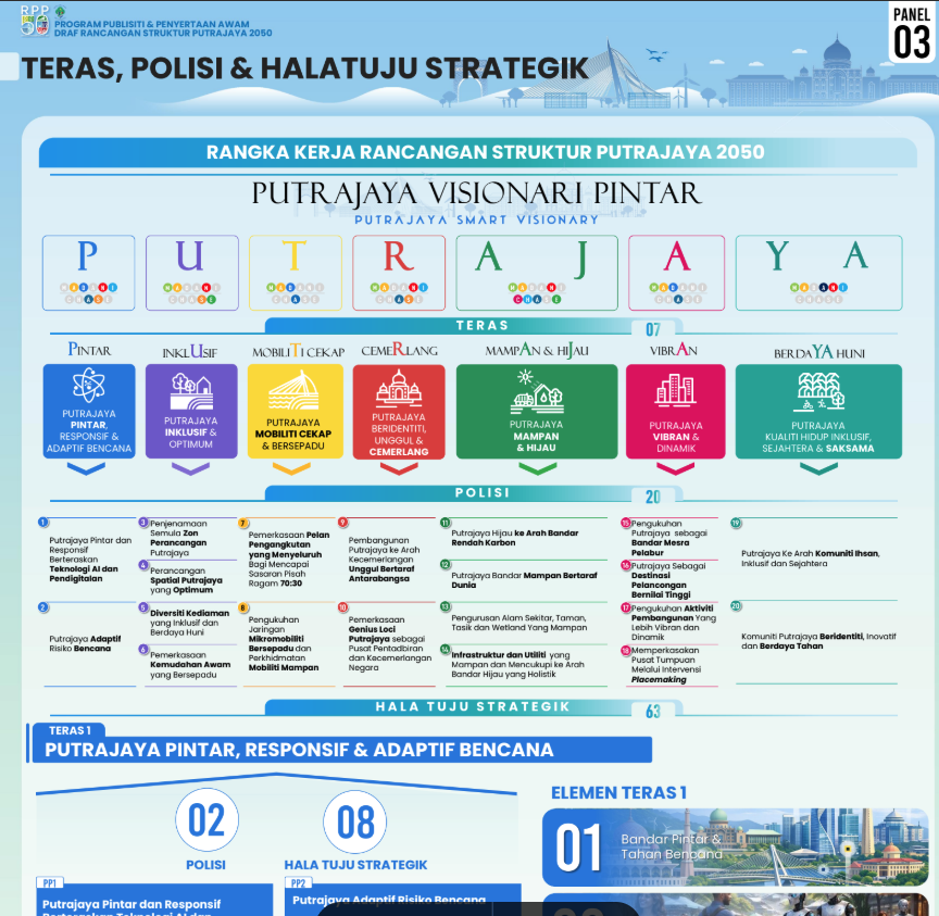 surreal putrajayan 🇵🇸 tweet media