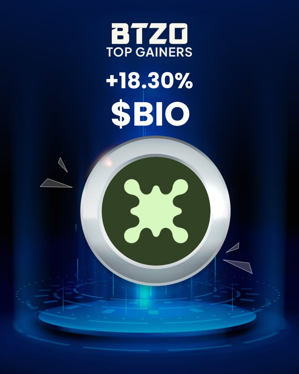 🚀Top 3 Coins (24hrs)

🏅 $SNX | <a href="/synthetix/">Synthetix ⚔️</a>  up +24.68%
🥈 $RAVE | <a href="/RaveDAO/">RaveDAO</a>  gained +23.31%
🥉 $BIO | <a href="/BioProtocol/">Bio Protocol</a>  +18.30%

Follow for more market trends &amp; insights!🔥