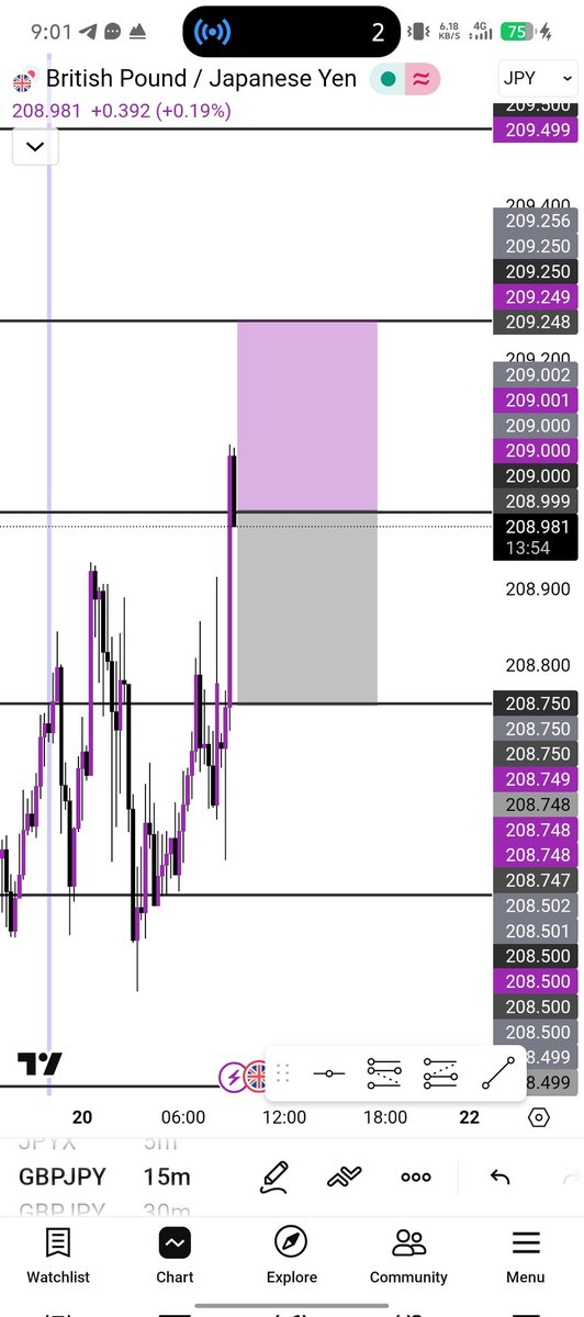 CHART BOFFIN 📊🔎 • 🤖 tweet media