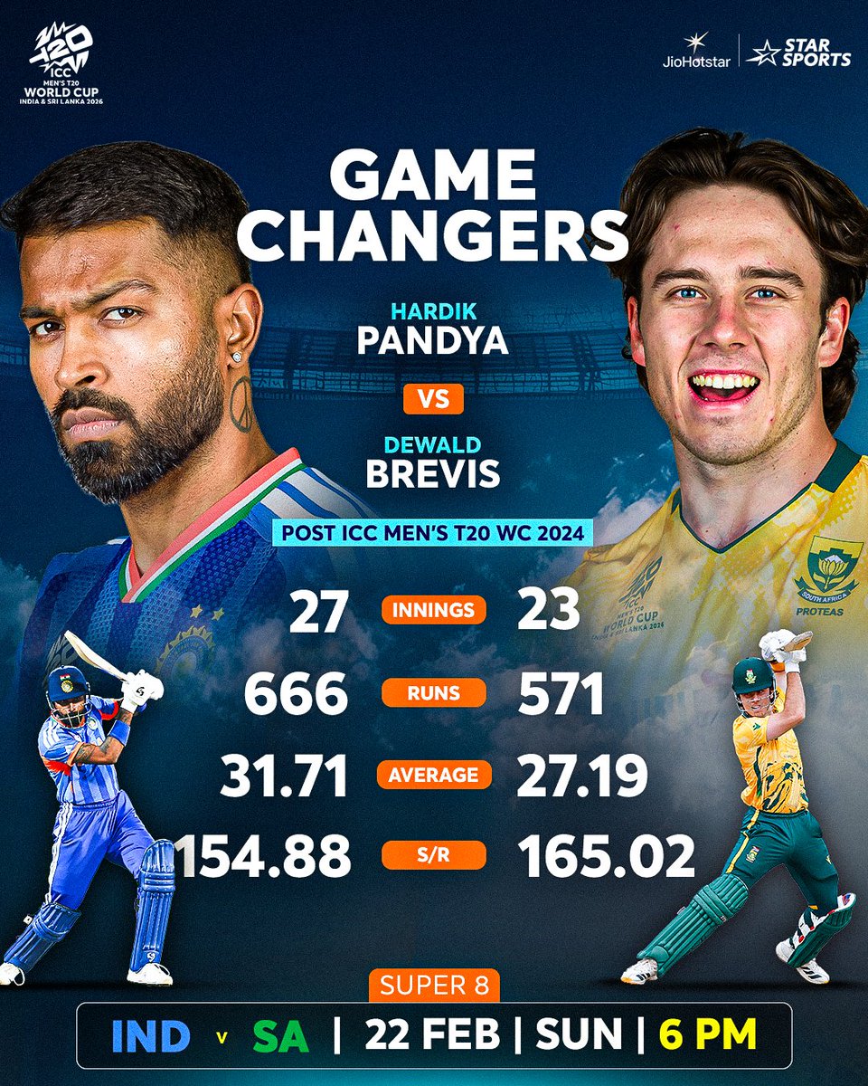 Star Sports Football tweet media