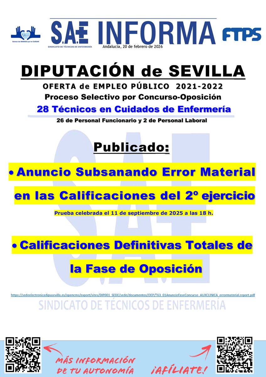 #SAEAndalucíaInforma | 📢 Anuncio Subsanando Error Material Calificaciones 2º Ejercicio y Calificaciones Definitivas Totales Fase Oposición #TCAE Concurso-Oposición OEP 2021-2022 #DipuSevilla

➕Información en tu Sección Sindical #SAEAndalucía 🙂👍

#SomosLasManosQueTeCuidan
