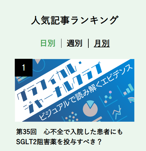 本日付けアクセスランキング1位でございます！ありがとうございます！
心不全で入院した患者にもSGLT2阻害薬を投与すべきでしょうか……DAPA ACT HF-TIMI 68試験の結果を解説しました。本試験、あまり話題になっていなかった気もしますが、重要な試験ですね。