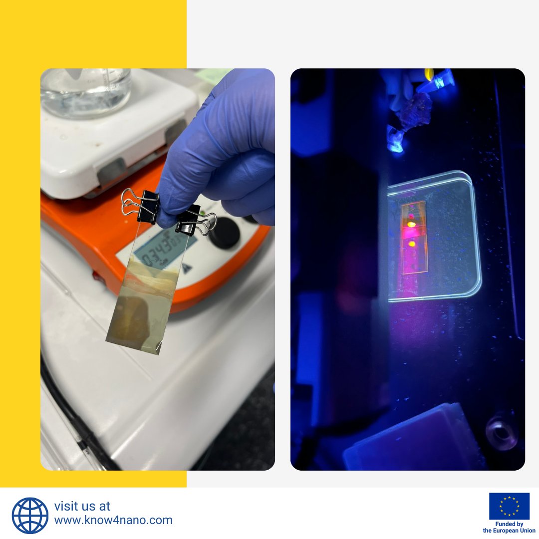 Know4Nano Project tweet media