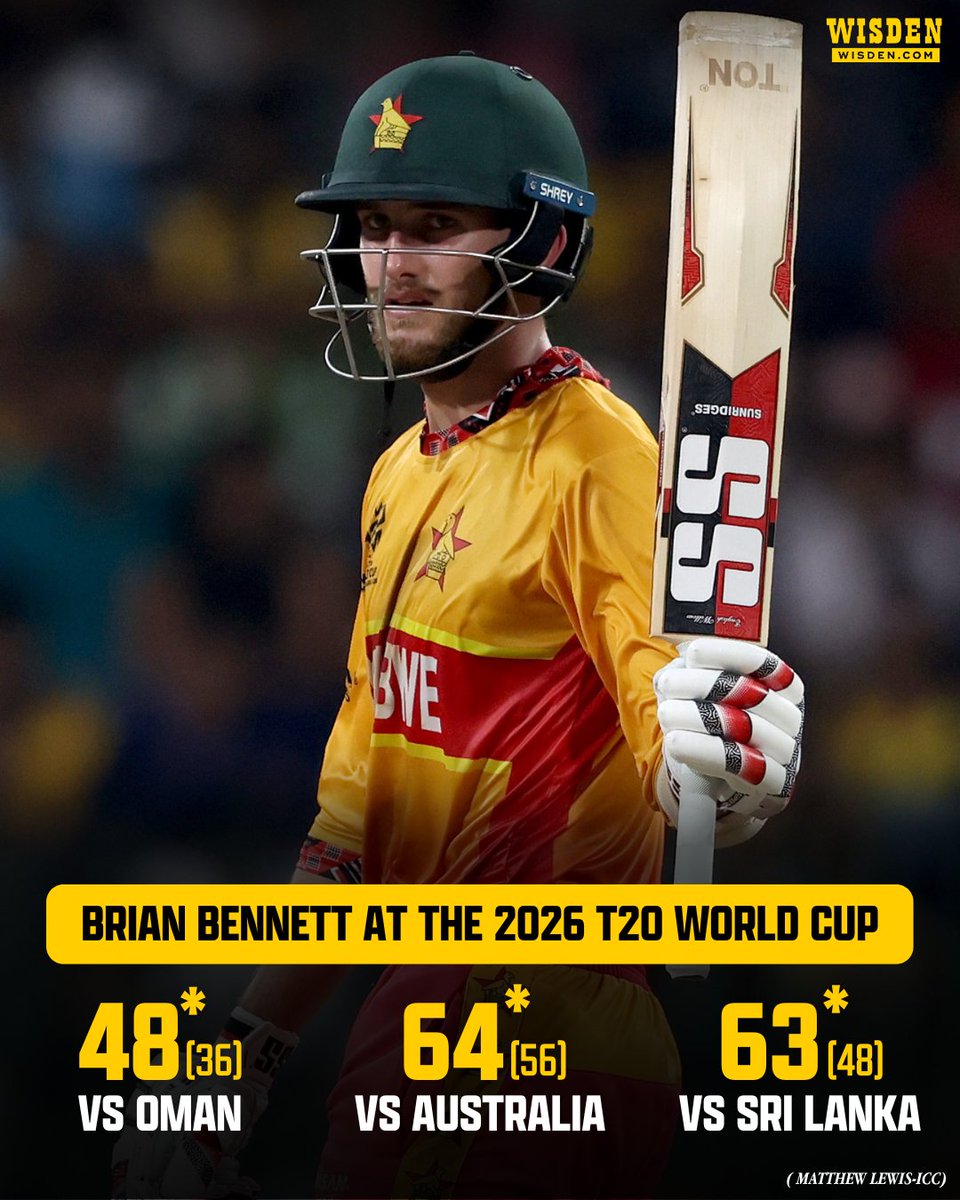WisdenCricket's tweet photo. Three games, three unbeaten knocks, three wins 🇿🇼
Brian Bennett is yet to be dismissed at the 2026 T20 World Cup 💪
#ZIMvSL #T20WorldCup https://t.co/UDR1D8yJaU