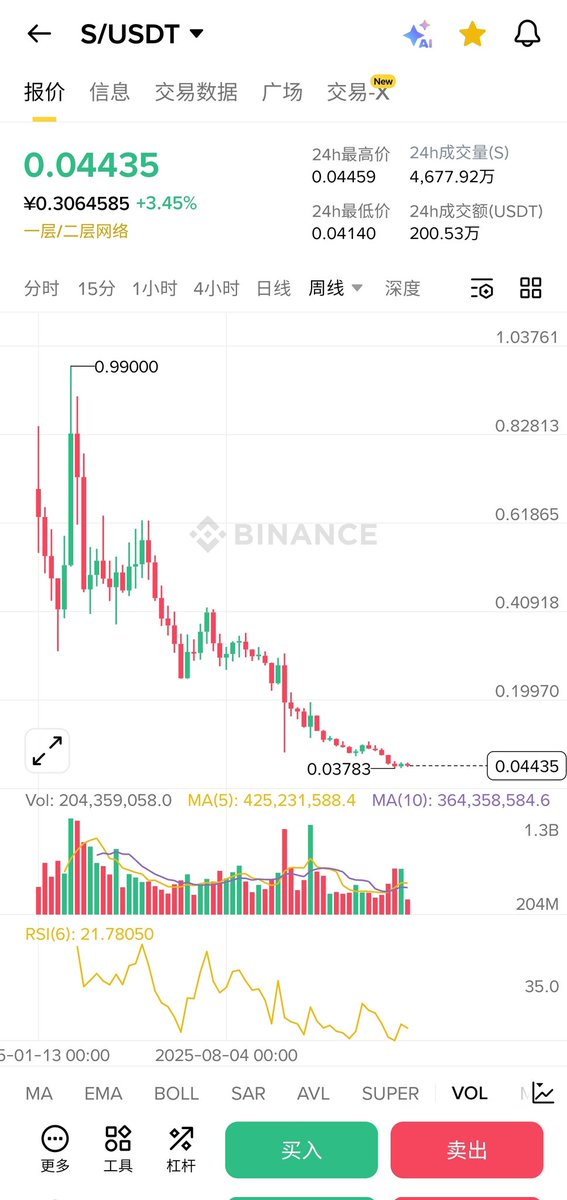 CoinMing tweet media