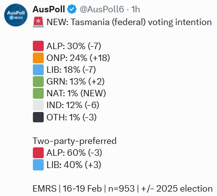 Lee Hanson (@leehansonon) on Twitter photo 